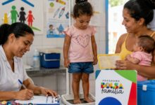 Como funciona o Bolsa Família e quem pode receber
