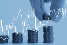 Juros futuros sobem com pressão dos Treasuries, veja