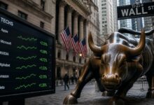 Big Techs retomam liderança na Bolsa dos EUA