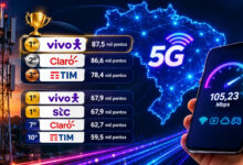Brasil lidera ranking internacional de internet móvel